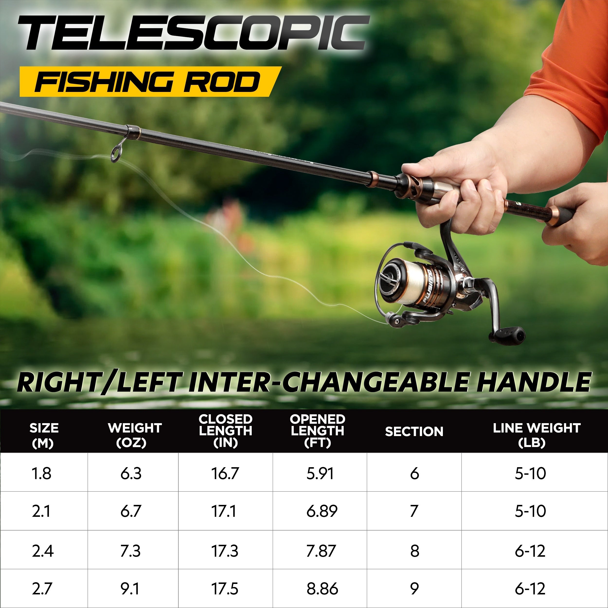 Premium Fishing Rod and Reel Combo