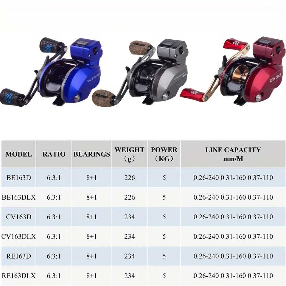 Experience Unparalleled Fishing Performance with Premium Baitcast Reels